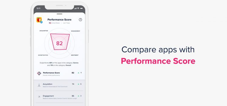 App Annie Pulse is like a credit score that reveals the health of your game or app