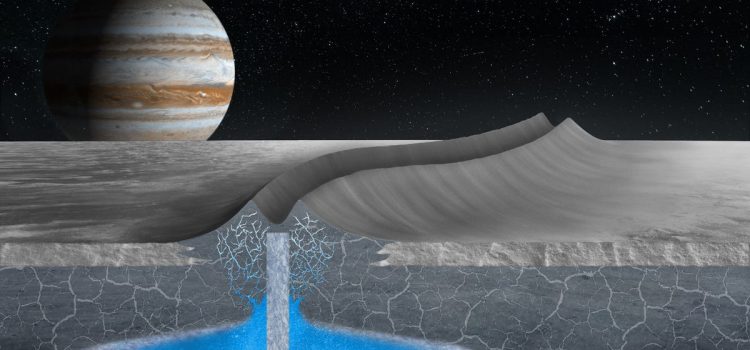 New Data Tied to Jupiter Moon Europa Is Good News for Alien Believers
