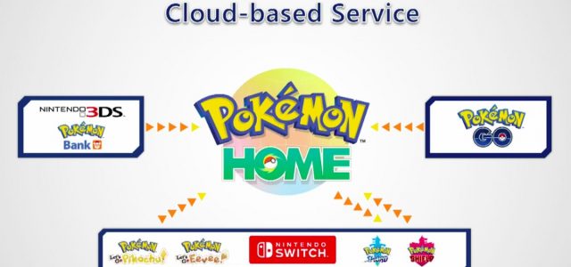 Pokemon Home: How to Transfer Your Pokemon Between Games