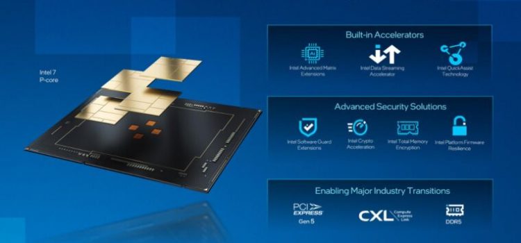Intel’s oft-delayed “Sapphire Rapids” Xeon CPUs are finally coming in early 2023