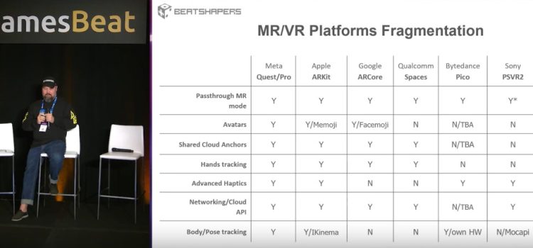 Mixed reality is exploring new horizons