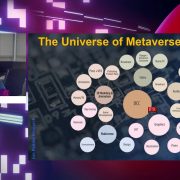 The Universal backlot: The tools of the metaverse | Jon Peddie