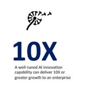 How AI innovation can drive 10X growth in enterprises | David Shrier interview