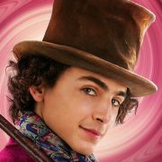 ‘Wonka’ Streaming on Max: Release Date and Time