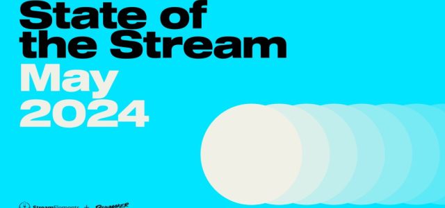 Kai Cenat’s Elden Ring run boosts Twitch viewership before DLC | StreamElements