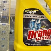 Best Chemical Drain Cleaners for 2024