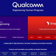 Qualcomm unveils Dragonwing brand for enterprise tech solutions