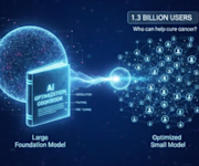 Inside LinkedIn’s generative AI cookbook: How it scaled people search to 1.3 billion users